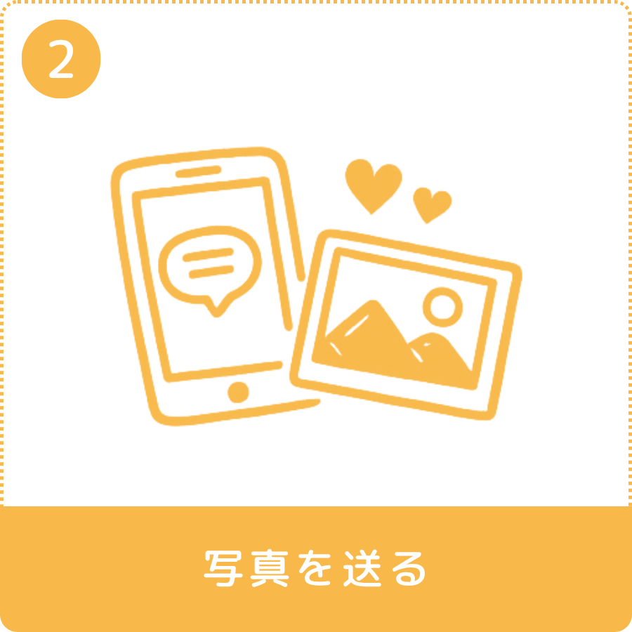 写真を送る